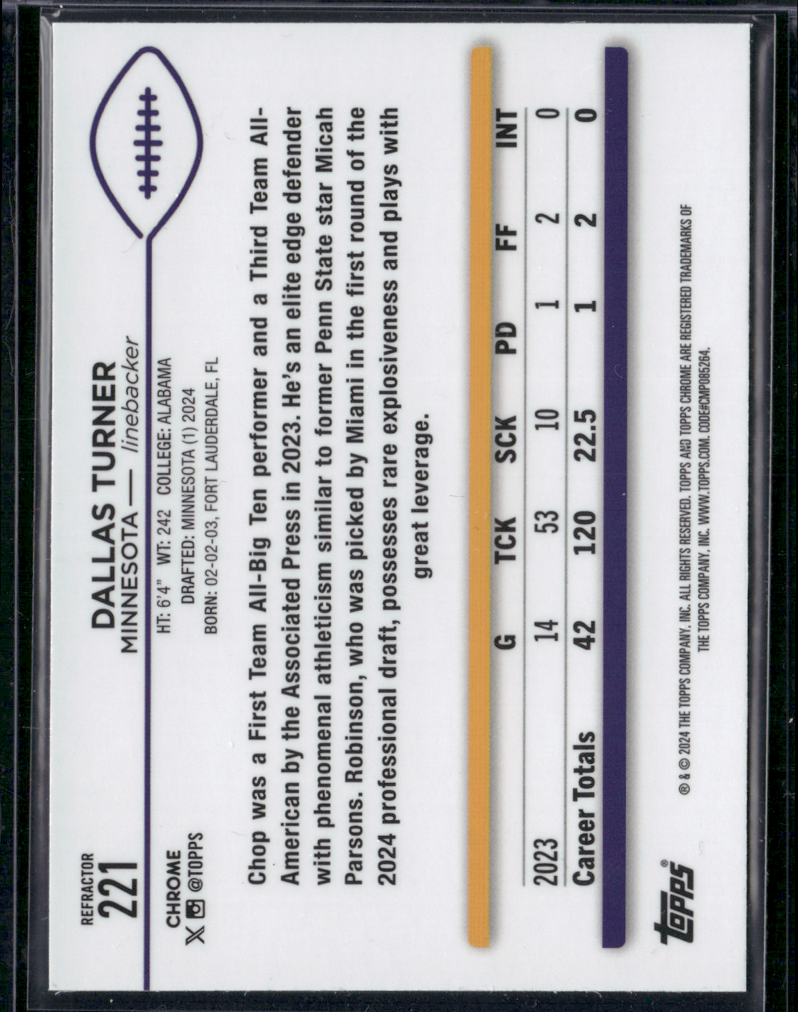 2024 Chrome DALLAS TURNER #221 Rainbow Refractor Rookie RC (NM)