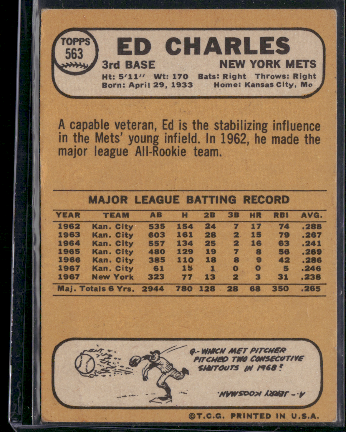 1968 Topps ED CHARLES #563
