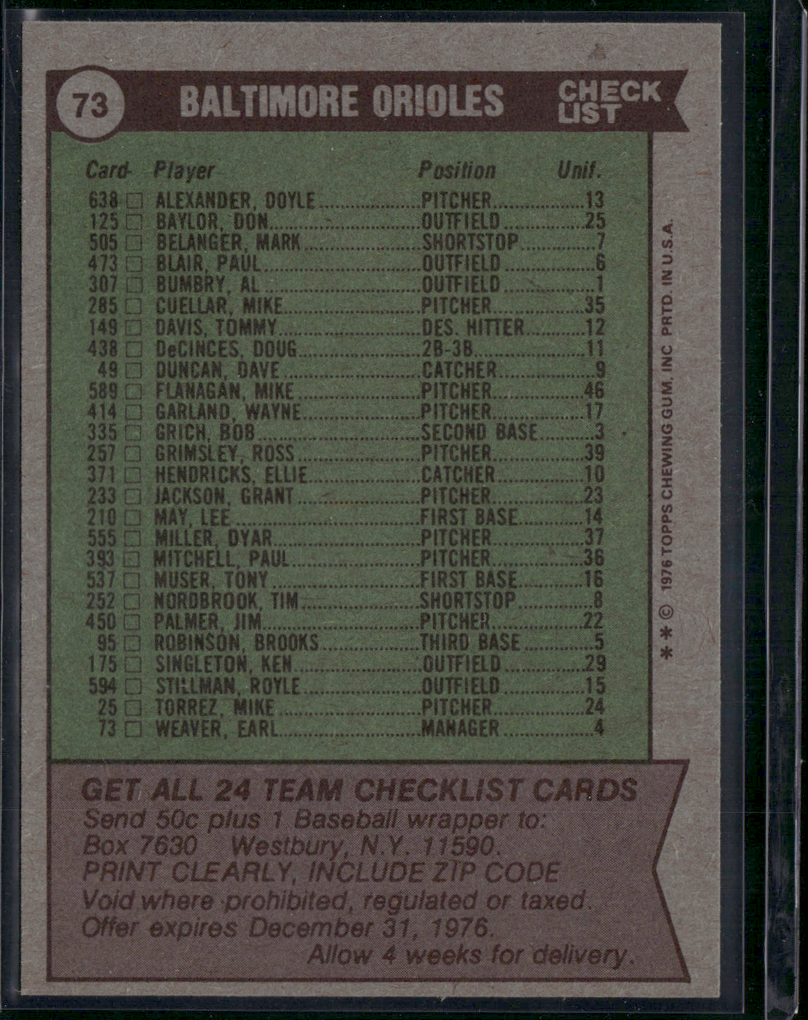 1976 Topps BALTIMORE ORIOLES #73 (EX-EX/MT)