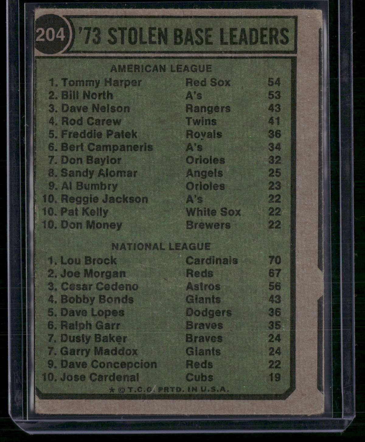 1974 Topps LOU BROCK/TOMMY HARPER #204 1973 Stolen Base Leaders (VG)