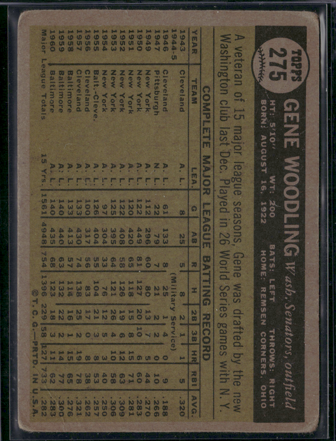 1961 Topps GENE WOODLING #275 Toning Indent (VG)