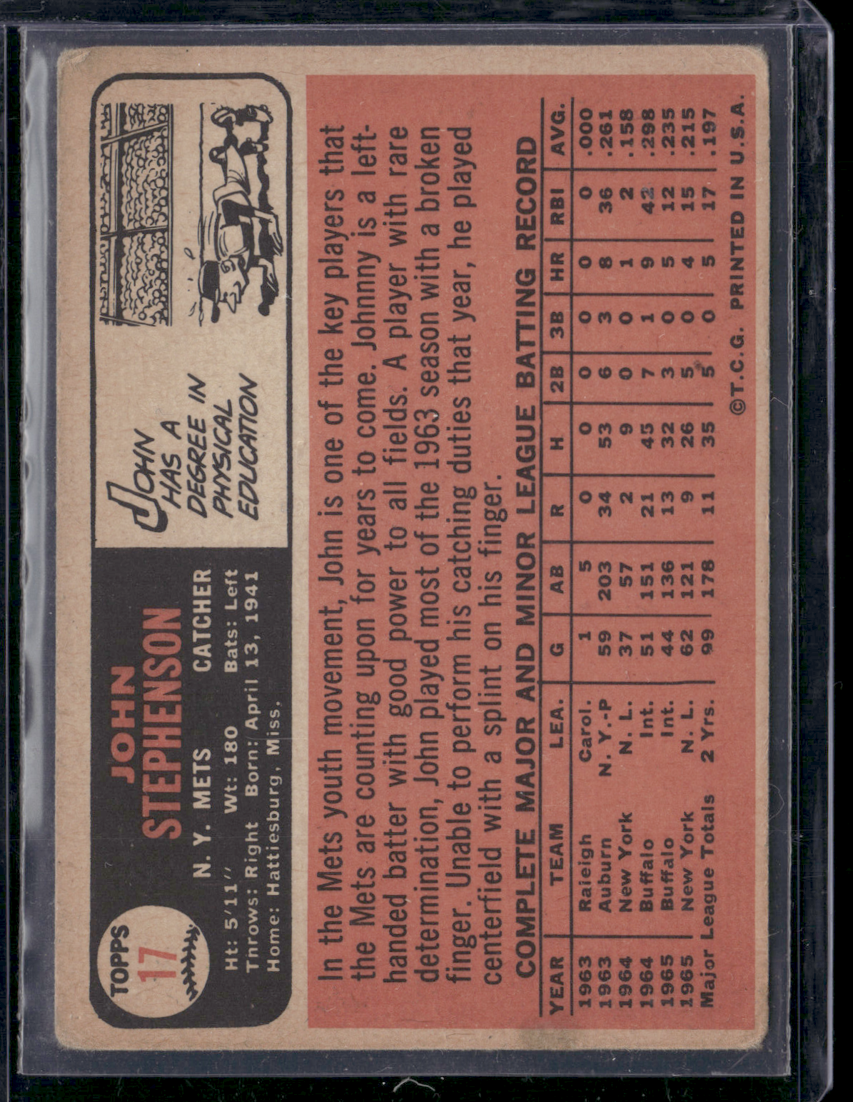 1966 Topps JOHNNY STEPHENSON #17