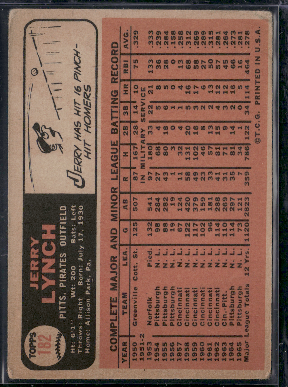 1966 Topps JERRY LYNCH #182