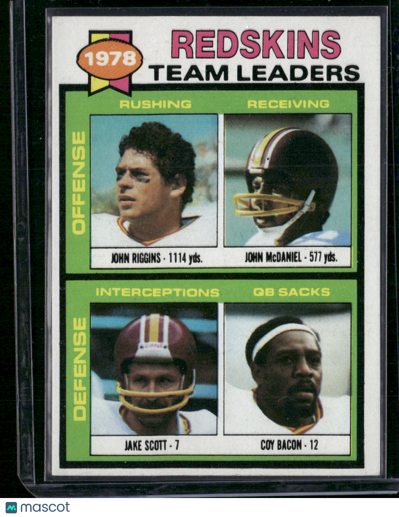 1979 Topps WASHINGTON REDSKINS TEAM LEADERS - JOHN RIGGINS #319 (VG-EX)