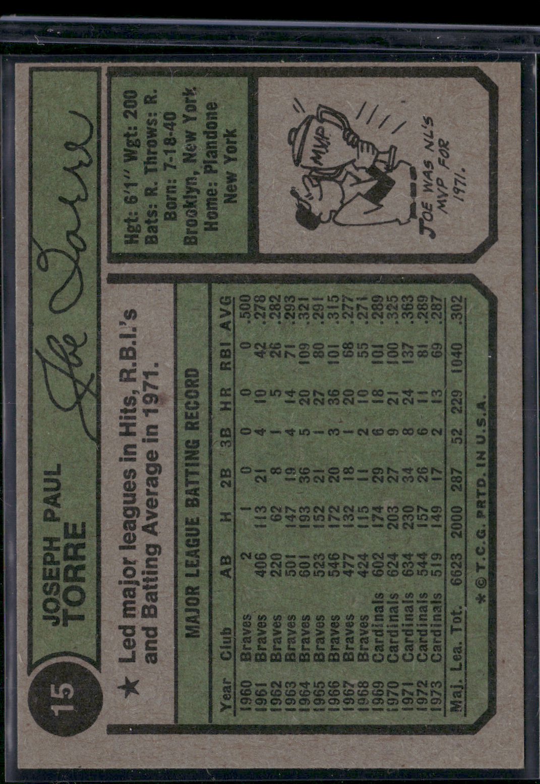 1974 Topps JOE TORRE #15 Print Snow (EX)