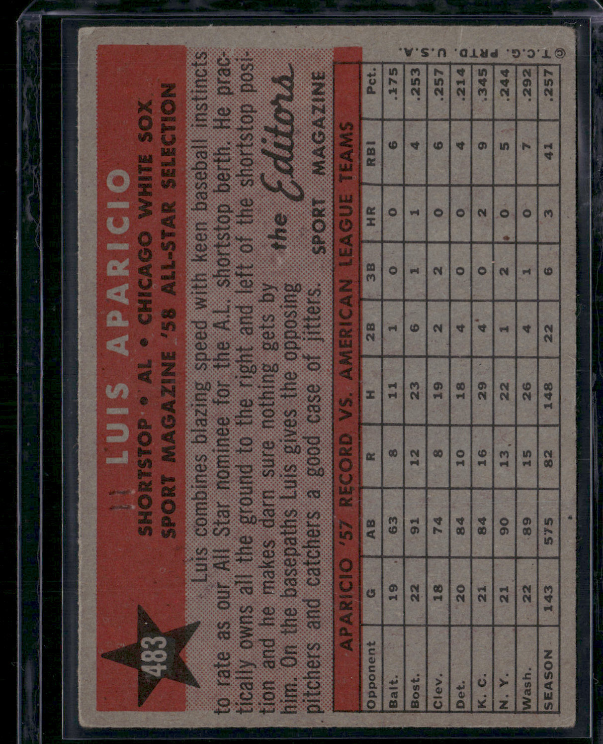 1958 Topps LUIS APARICIO #483 58 ALL STAR
