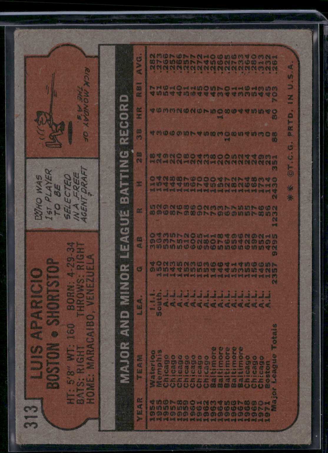 1972 Topps LUIS APARICIO #313