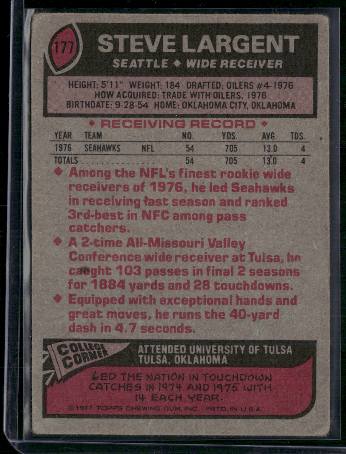 1977 Topps STEVE LARGENT #177 Wrinkles Creases (Good)