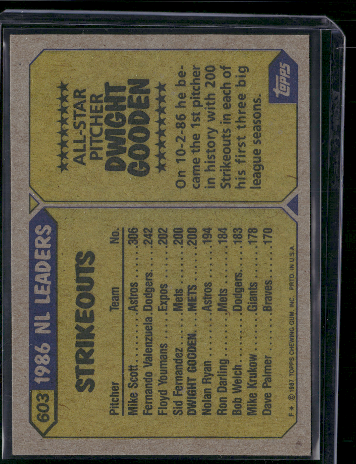 1987 Topps DWIGHT GOODEN #603 All Star (EX/MT)
