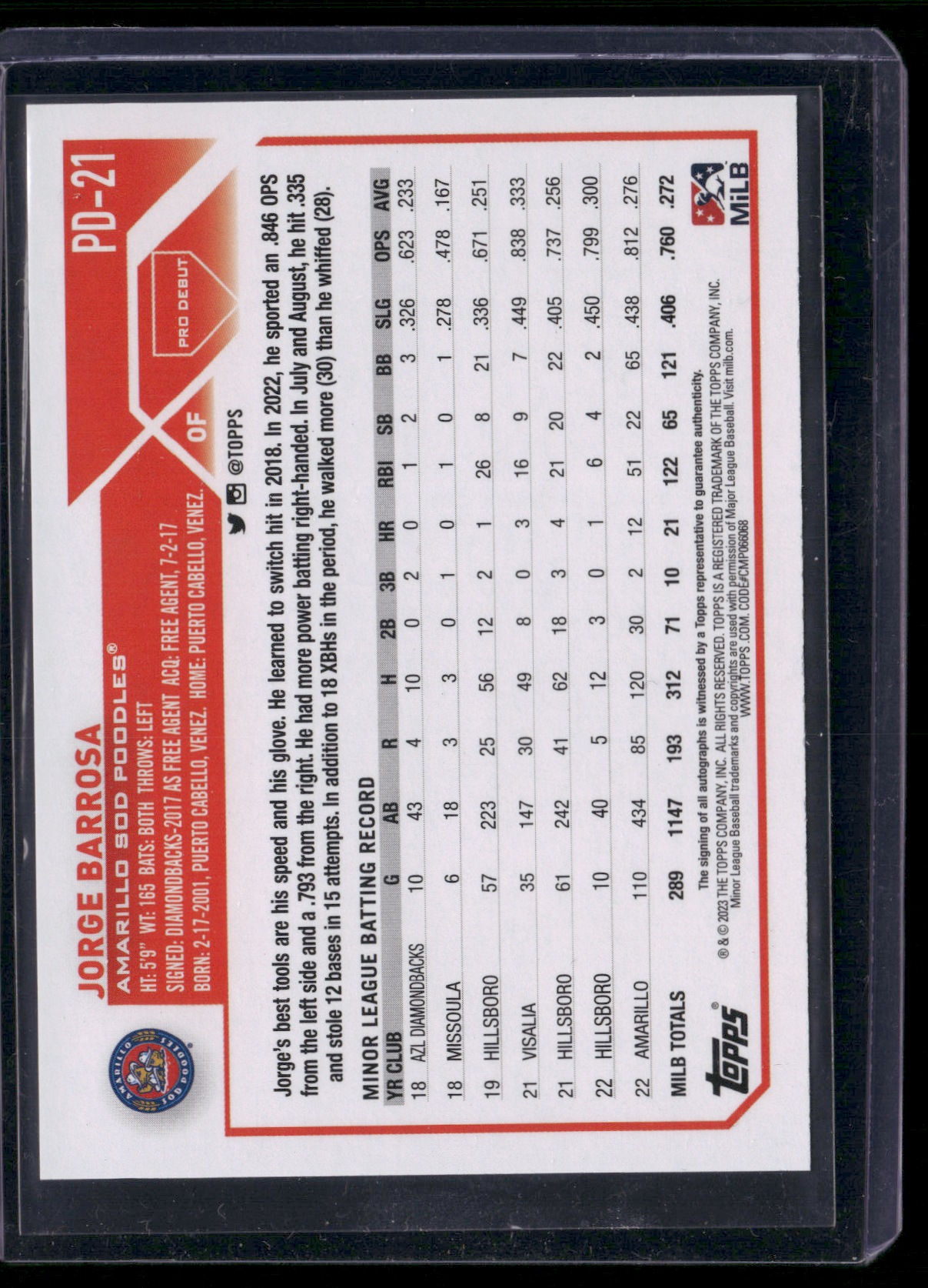 2023 Pro Debut JORGE BARROSA #PD-21 Auto (NM)