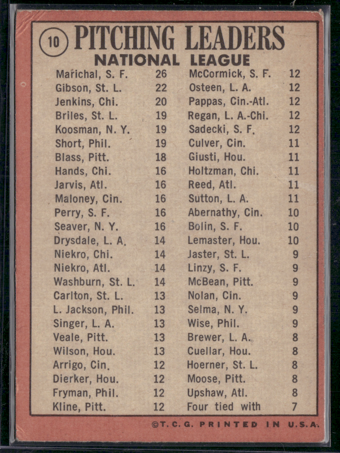 1969 Topps BOB GIBSON/JUAN MARICHAL/JENKINS #10 1968 NL Pitching Leaders (VG)