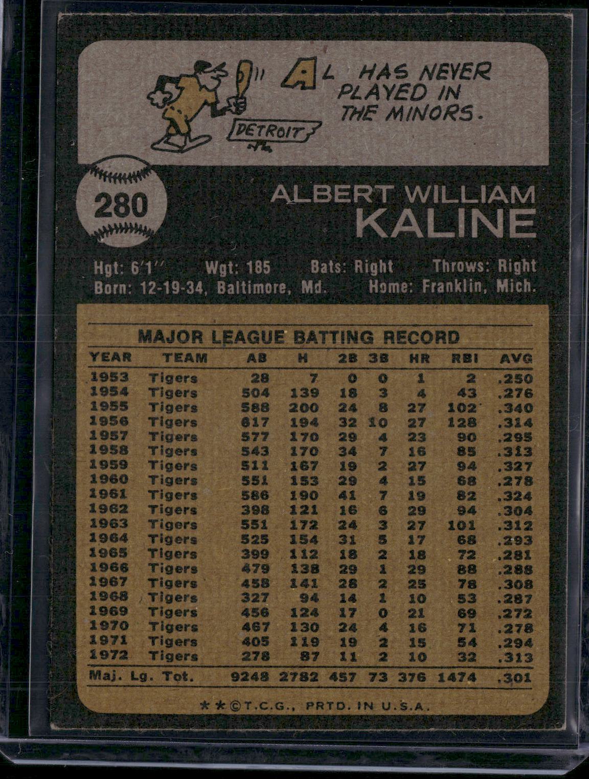 1973 Topps AL KALINE #280 (VG/EX-EX)