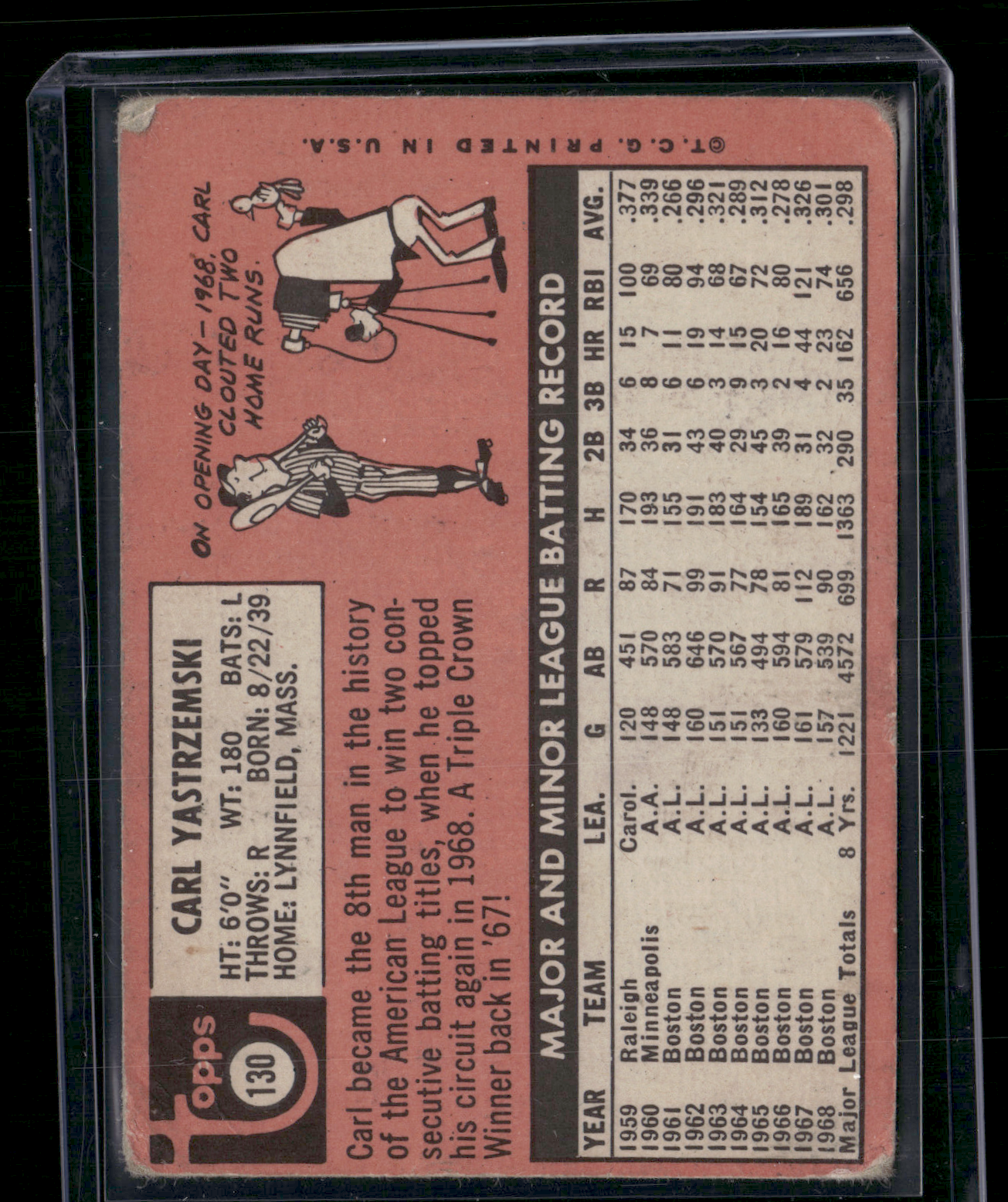 1969 Topps CARL YASTRZEMSKI #130 (Good)