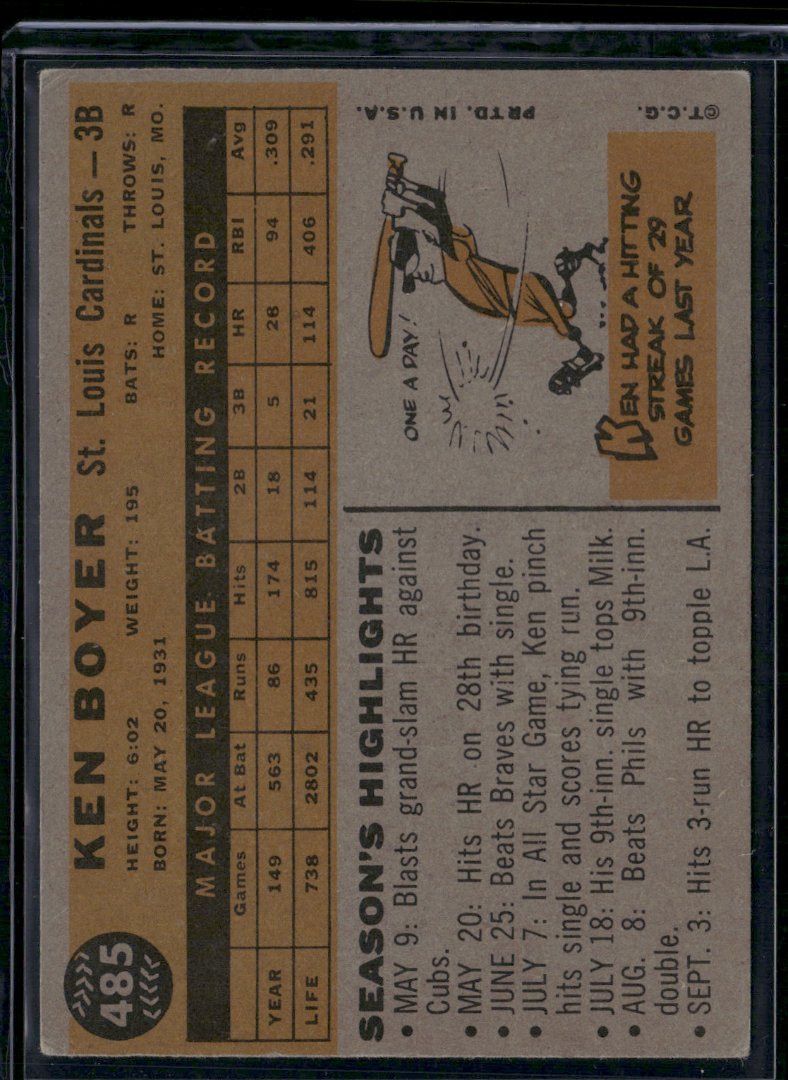 1960 Topps KEN BOYER #485