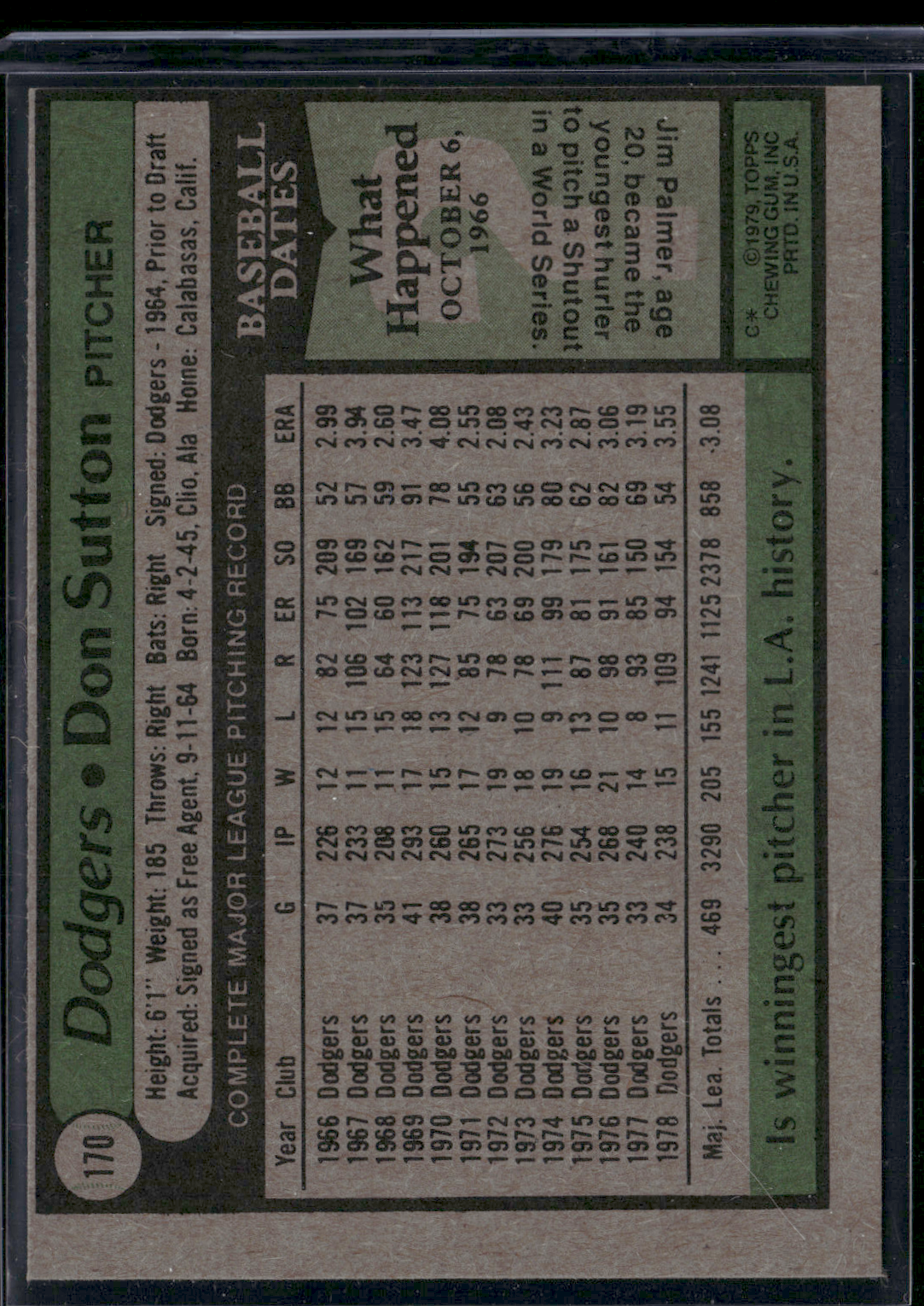 1979 Topps DON SUTTON #170 (EX-EX/MT)