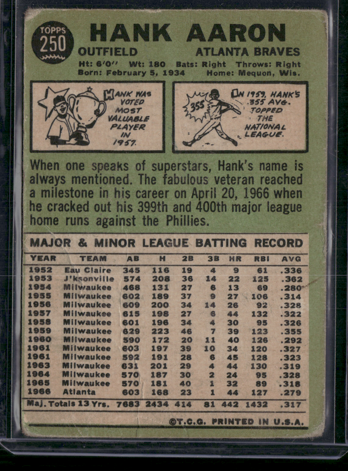 1967 Topps HANK AARON #250 Toning Wrinkles (Good-VG)