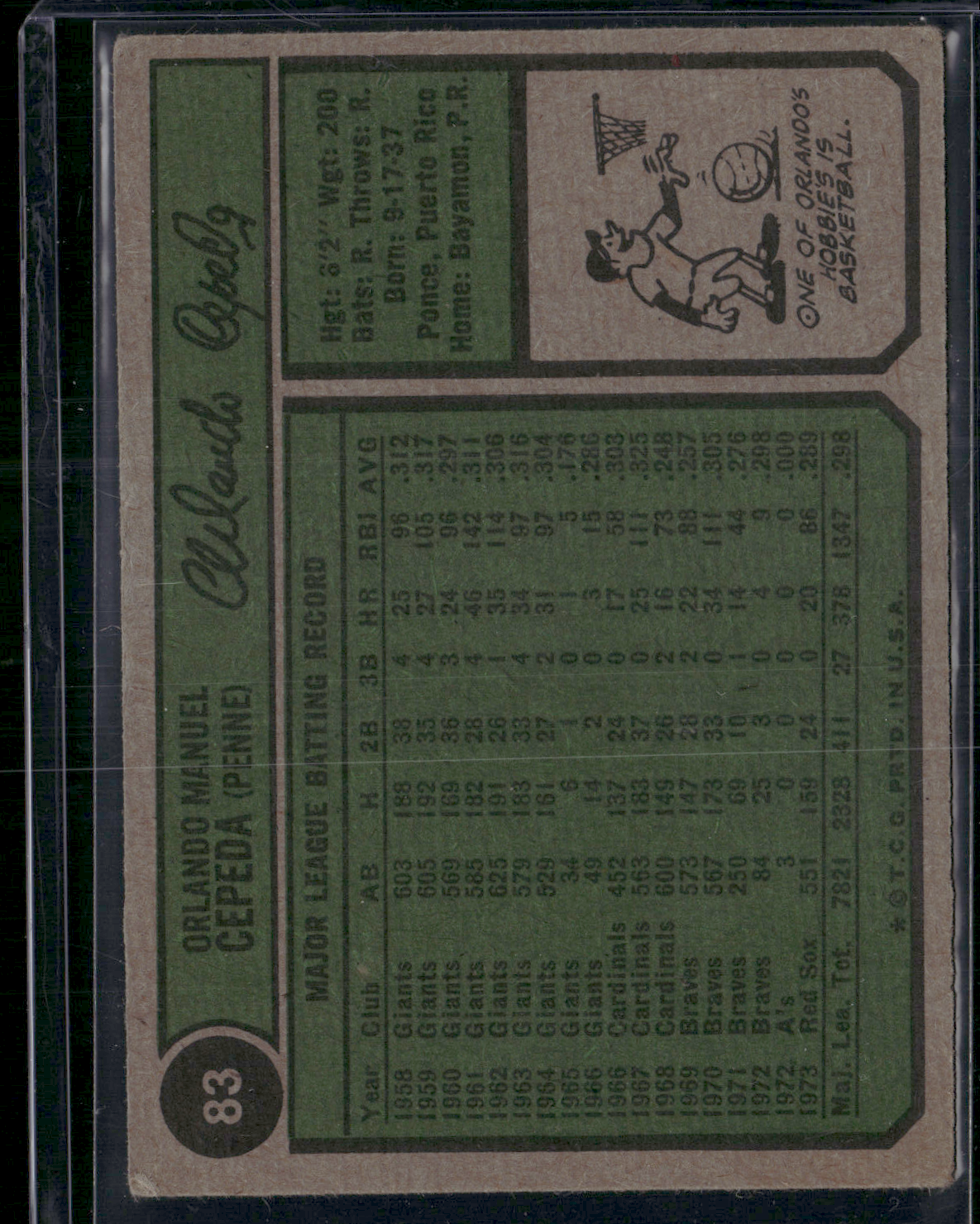 1974 Topps ORLANDO CEPEDA #83 (VG-VG/EX)