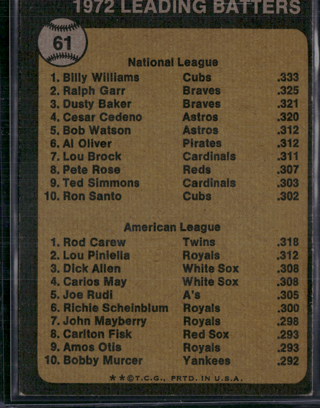 1973 Topps ROD CAREW/BILLY WILLIAMS #61 1972 Batting Leaders Edge Crush (VG)