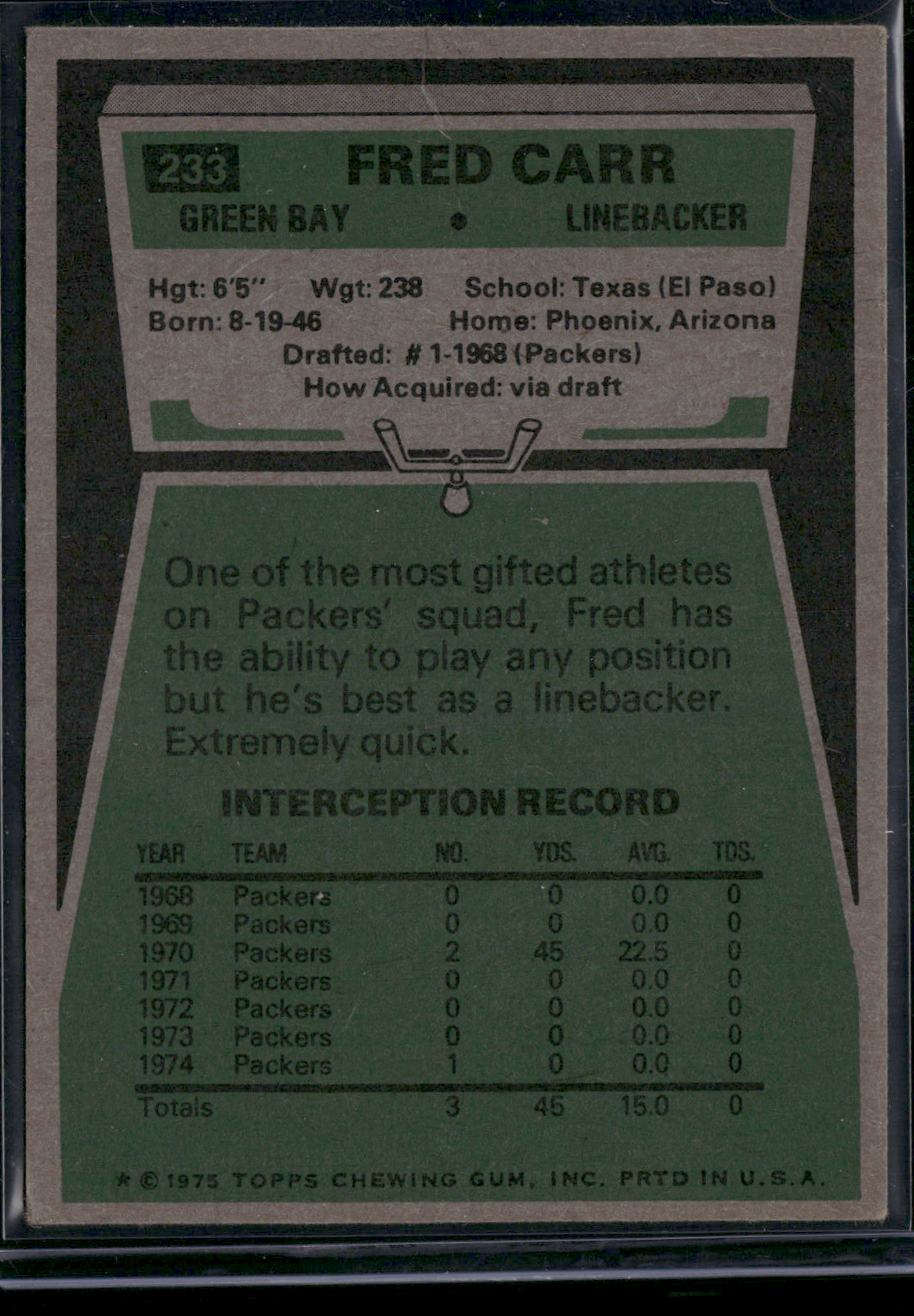 1975 Topps FRED CARR #233 (Good - Wrinkle, Crease)