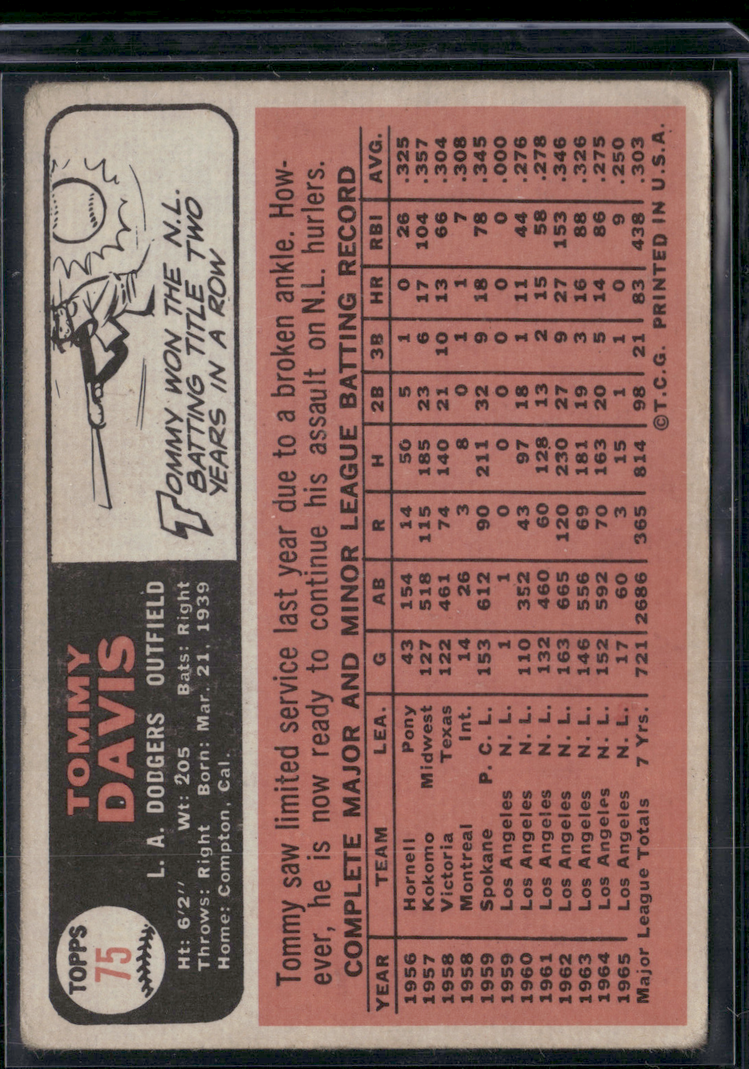 1966 Topps TOMMY DAVIS #75 Wax Stains Light Wrinkles (VG)
