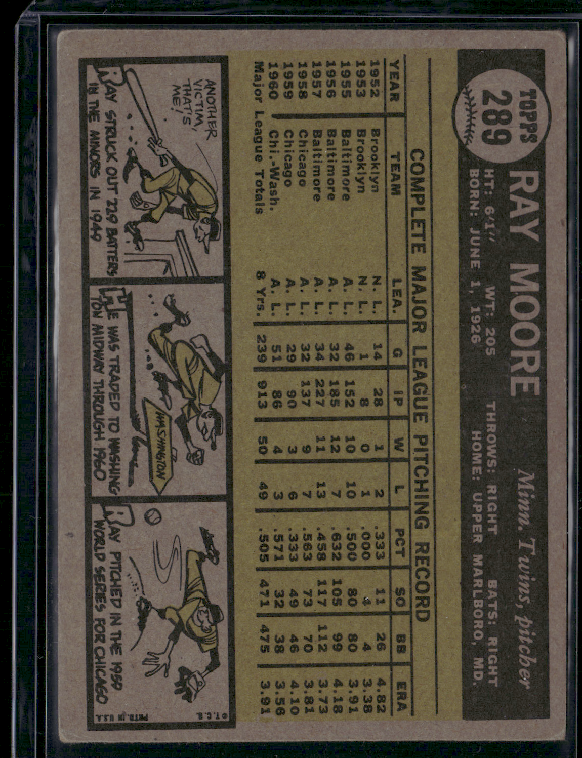 1961 Topps RAY MOORE #289