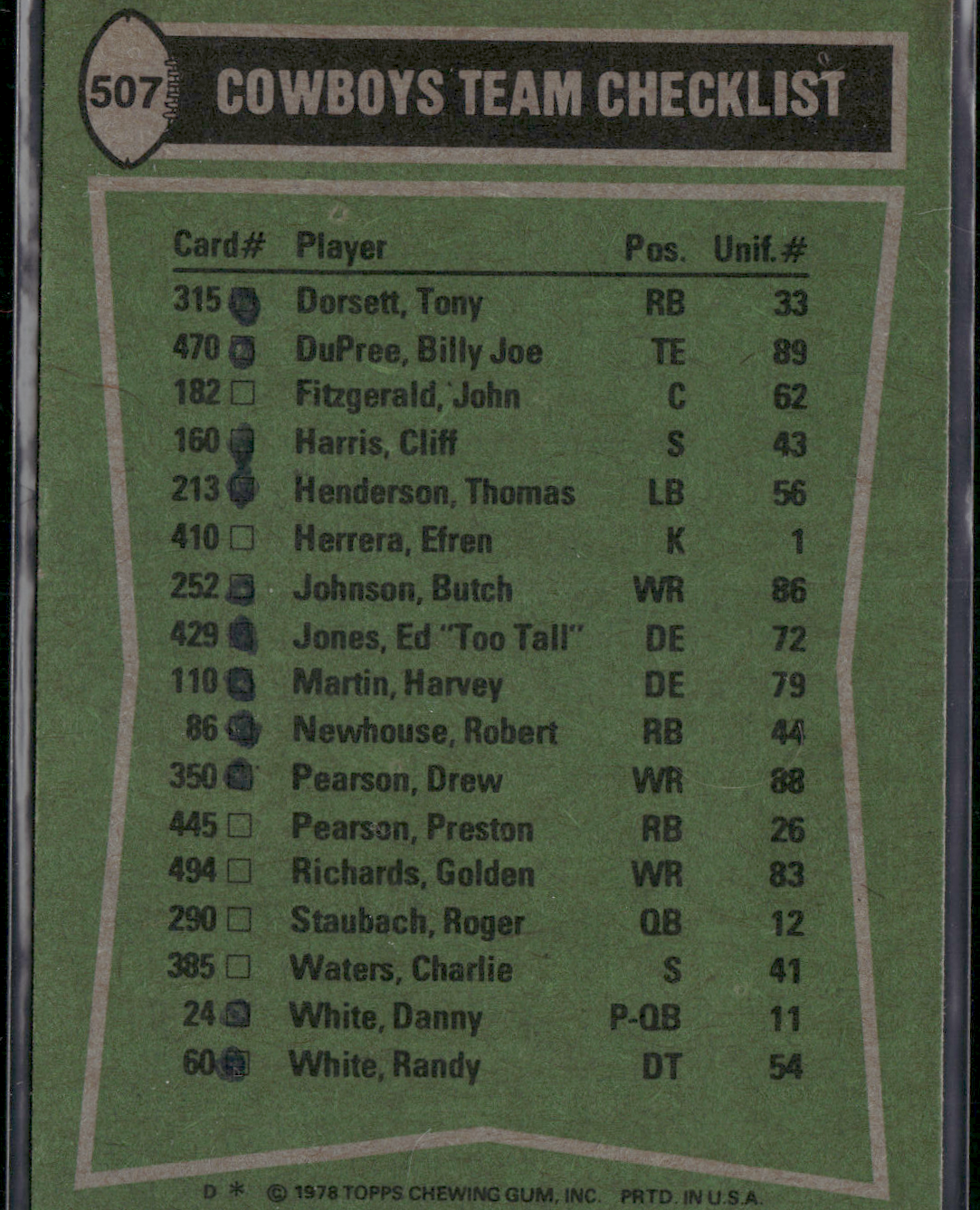 1978 Topps COWBOYS TEAM LEADERS - TONY DORSETT #507 Crease (Good)