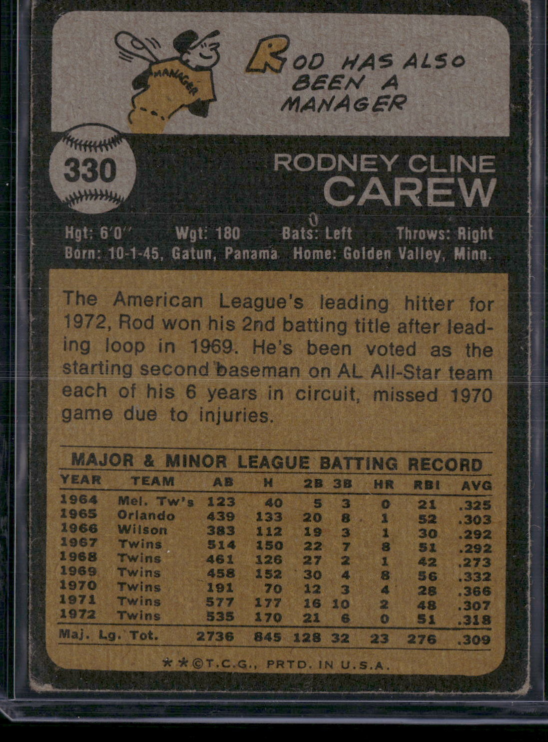 1973 Topps ROD CAREW #330 (VG)