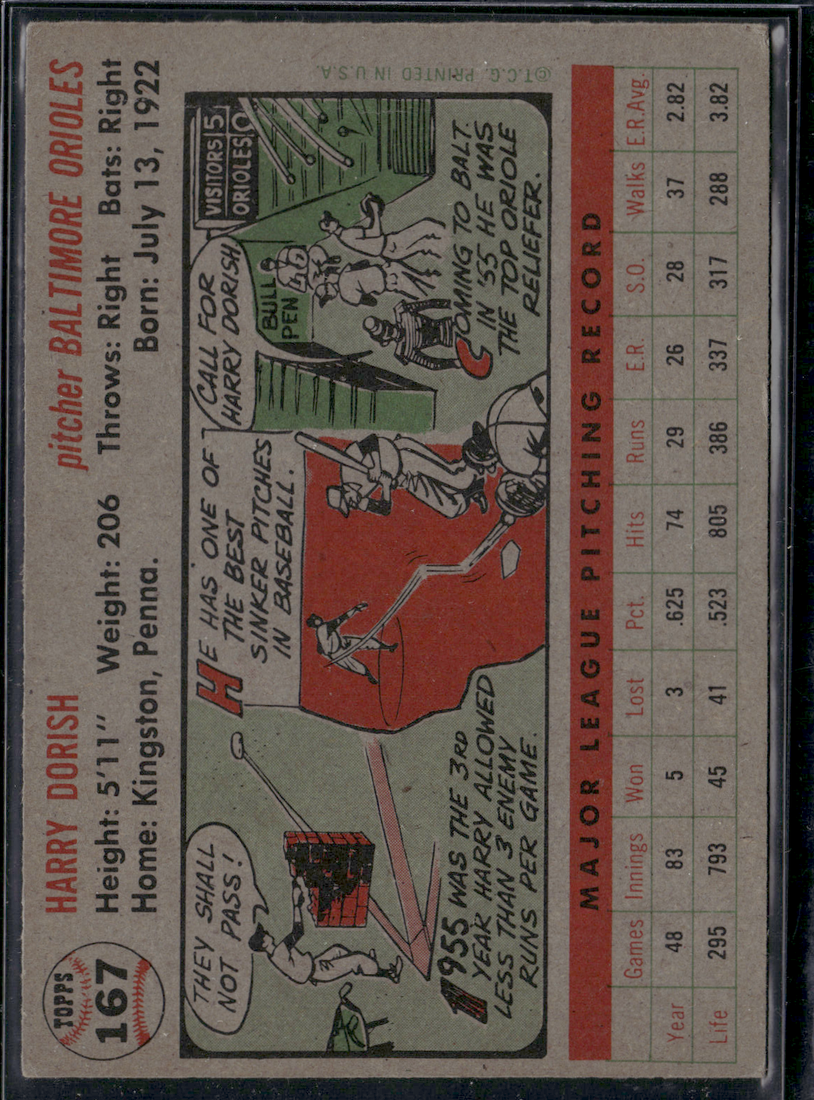 1956 Topps HARRY DORISH #167 Creasing