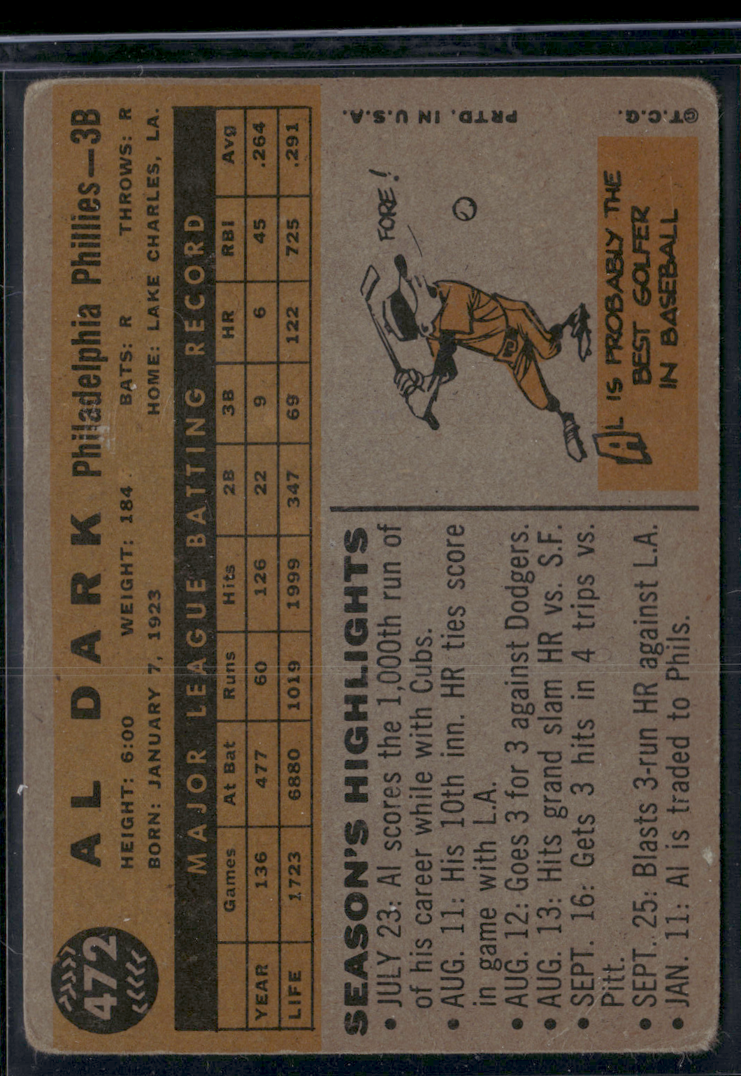 1960 Topps AL DARK #472 Toning Light Scratches Light Wrinkles (VG)