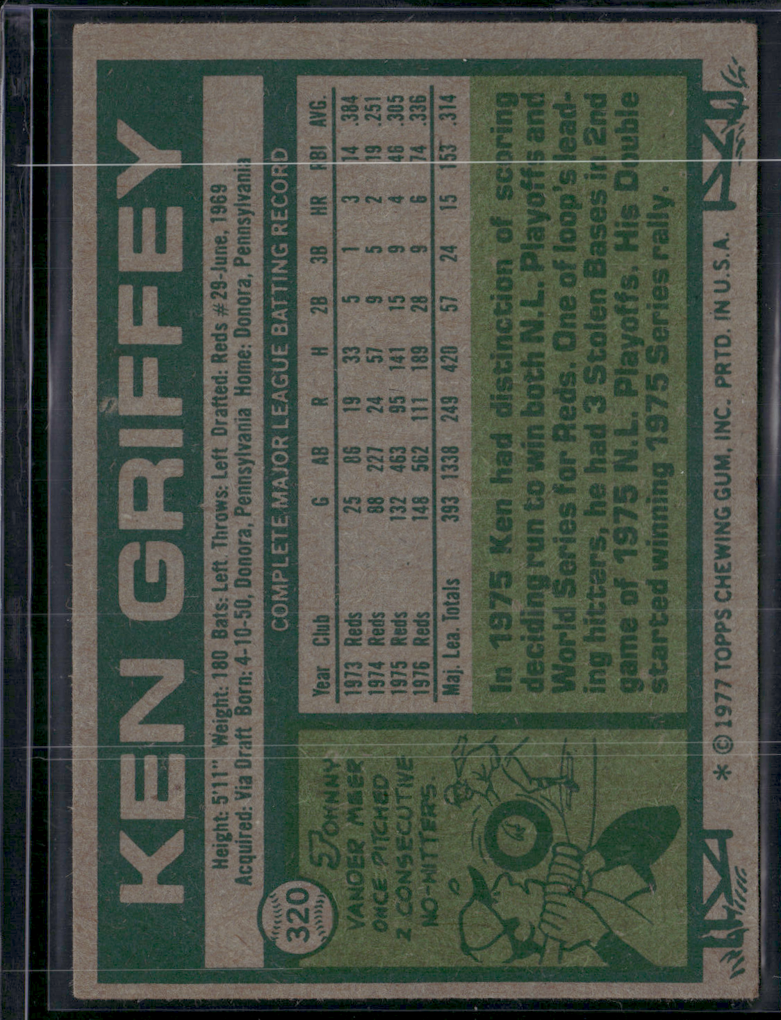 1977 Topps KEN GRIFFEY #320 (EX)