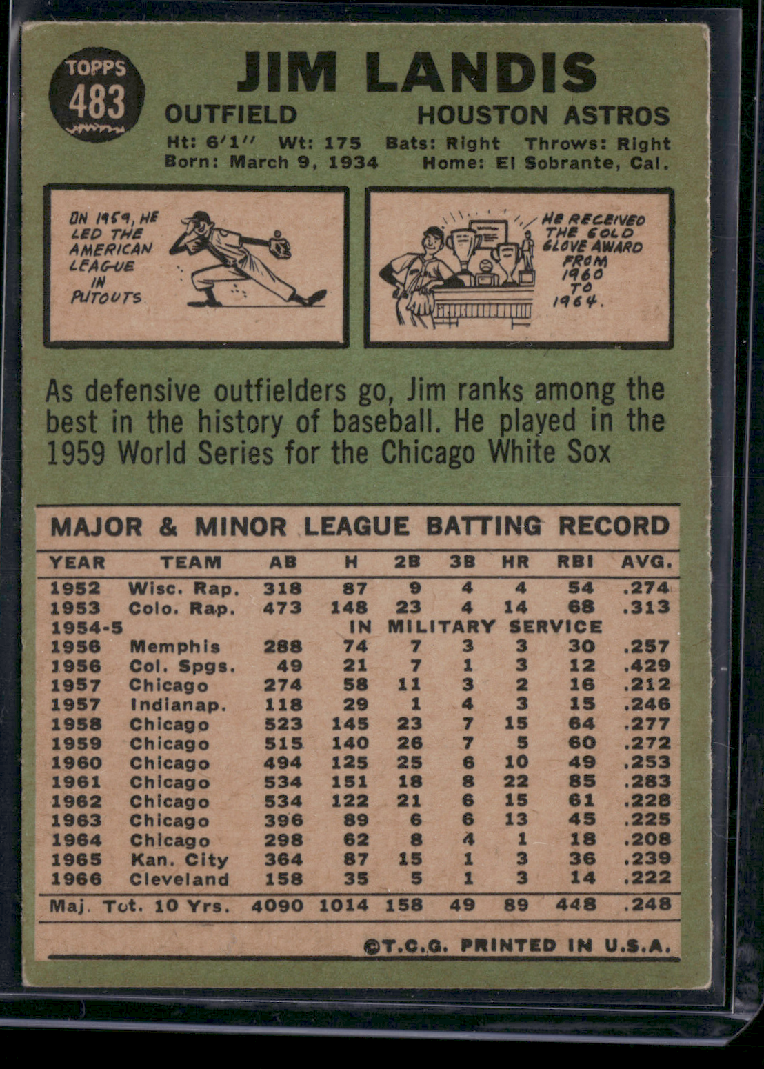 1967 Topps JIM LANDIS #483 (Good - Crease)