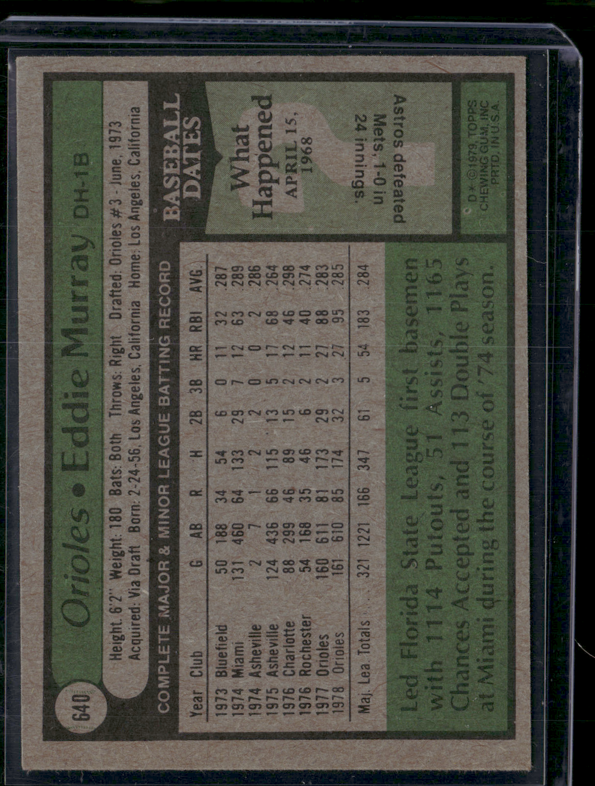 1979 Topps EDDIE MURRAY #640 (EX)