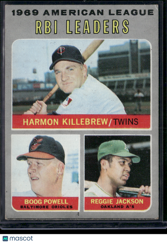 1970 Topps REGGIE JACKSON/KILLEBREW/POWELL #64 1969 AL RBI Leaders (VG)