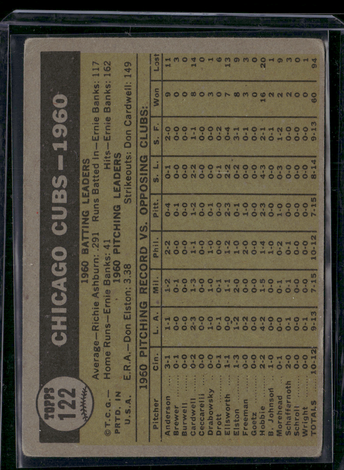 1961 Topps CHICAGO CUBS #122 (VG-VG/EX)