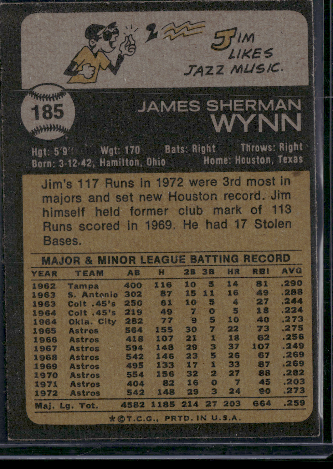 1973 Topps JIM WYNN #185 (EX)