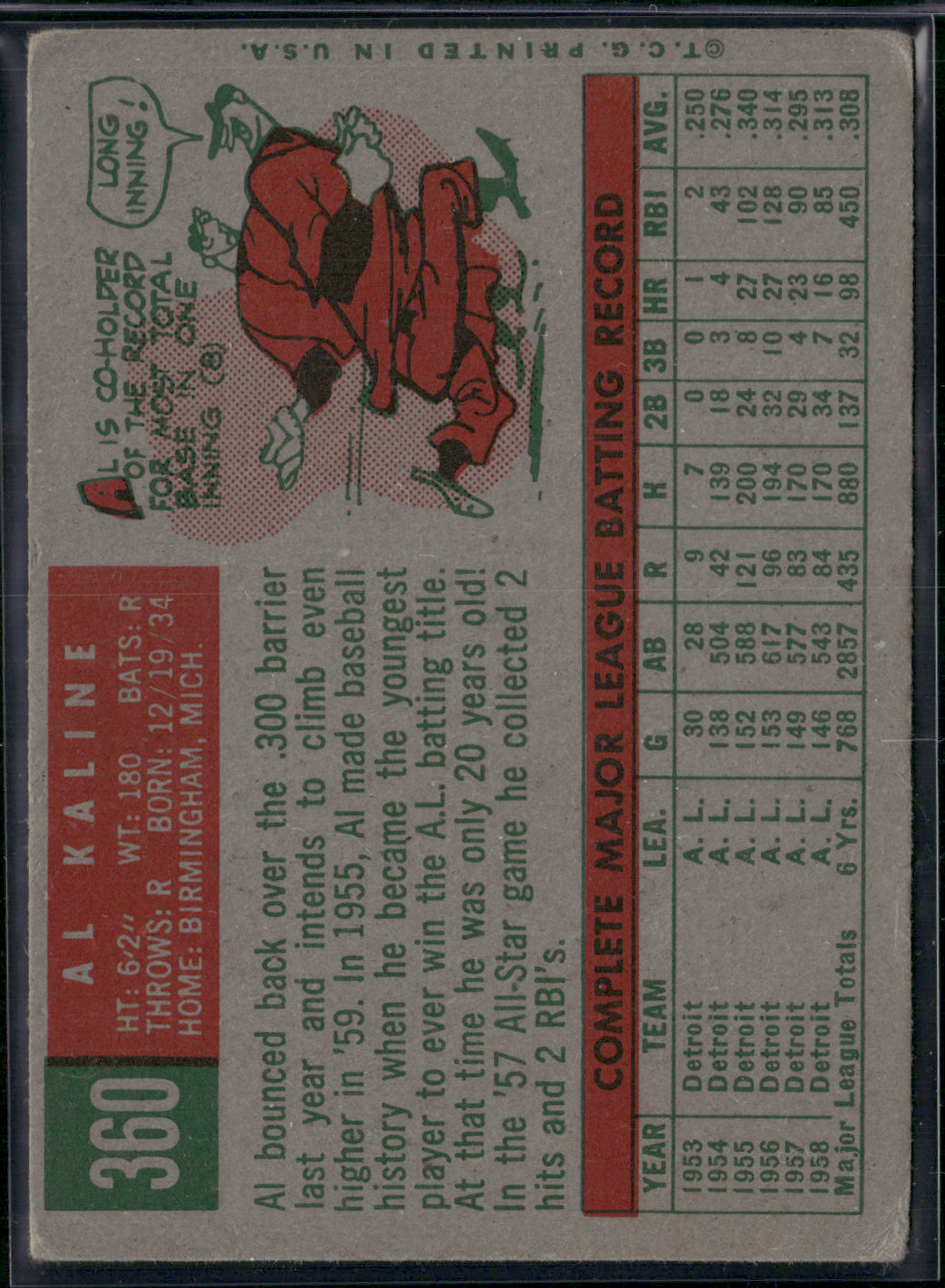 1959 Topps AL KALINE #360 Light Wrinkles (Good-VG)
