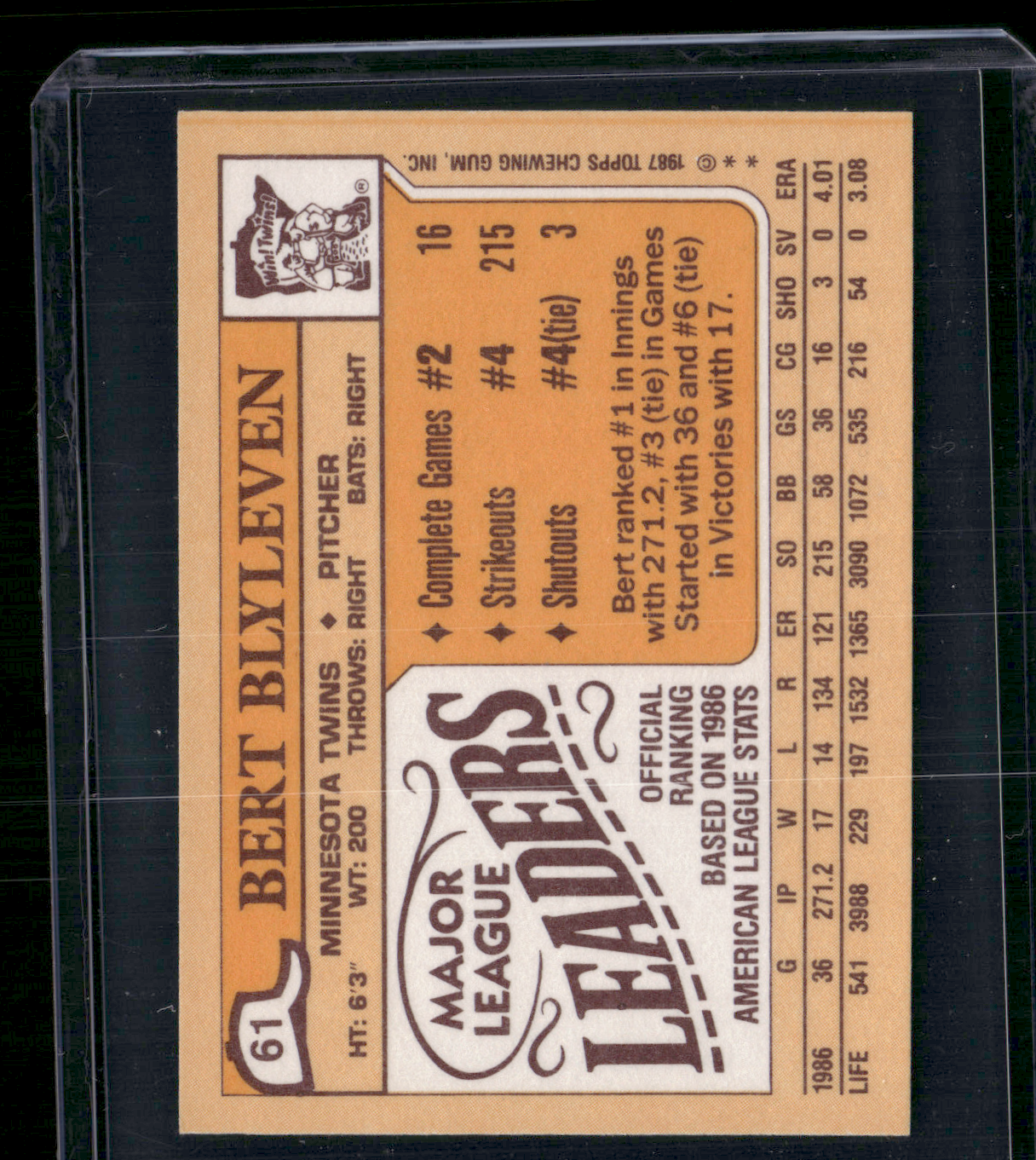 1987 Topps Mini BERT BLYLEVEN #61 (NM)