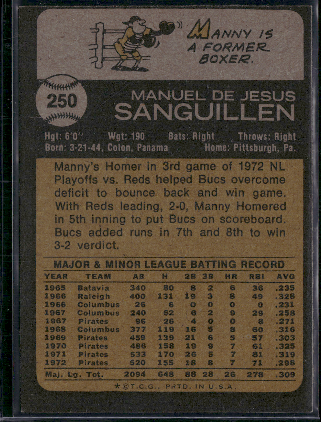 1973 Topps MANNY SANGUILLEN #250 (EX-EX/MT)