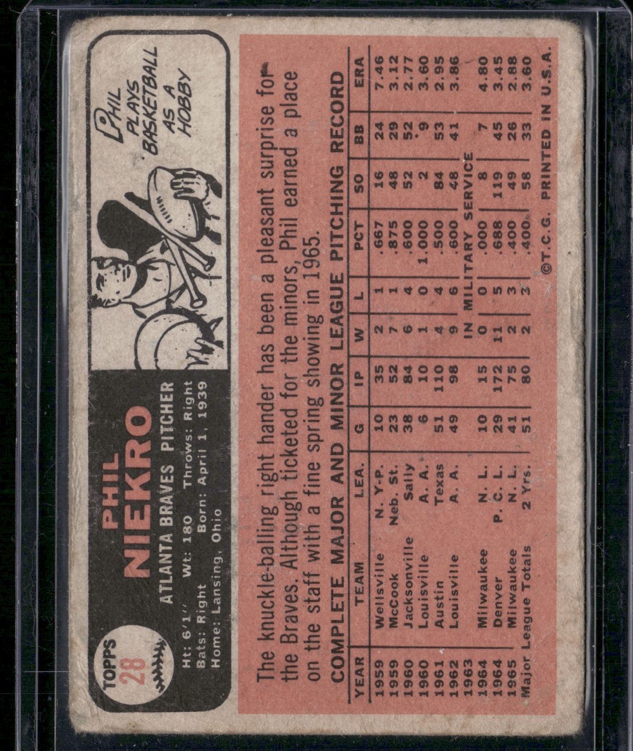 1966 Topps PHIL NIEKRO #28