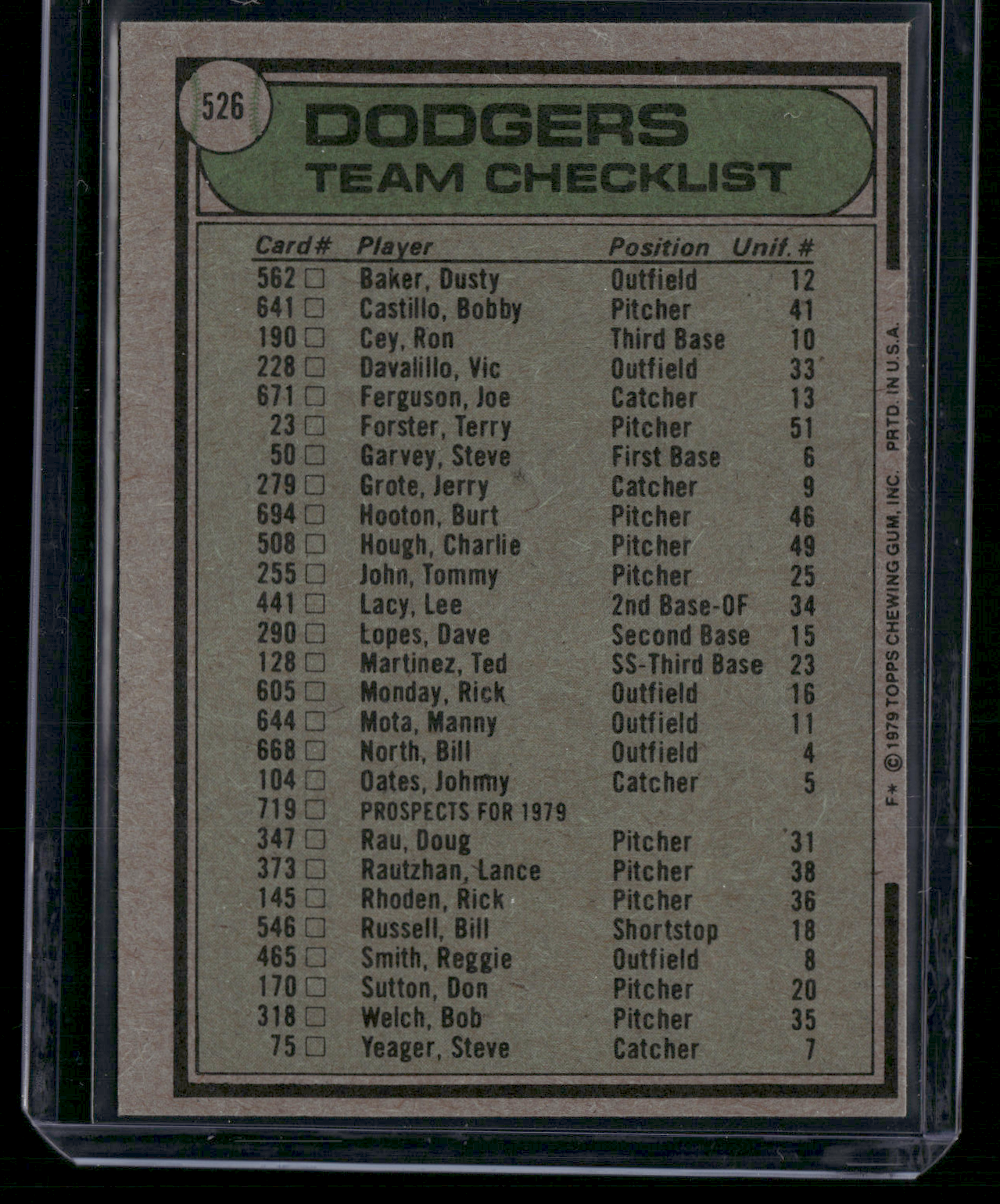 1979 Topps LOS ANGELES DODGERS #526 (EX/MT)