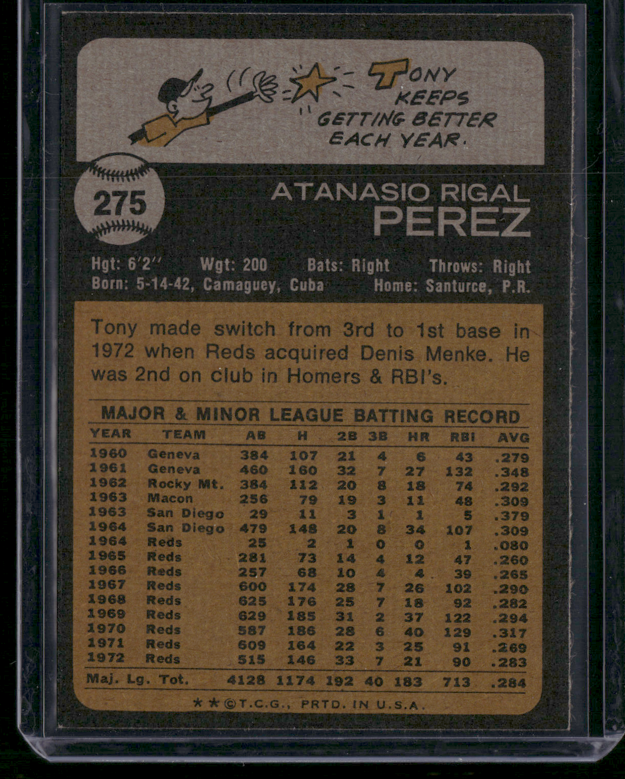 1973 Topps TONY PEREZ #275 (EX)