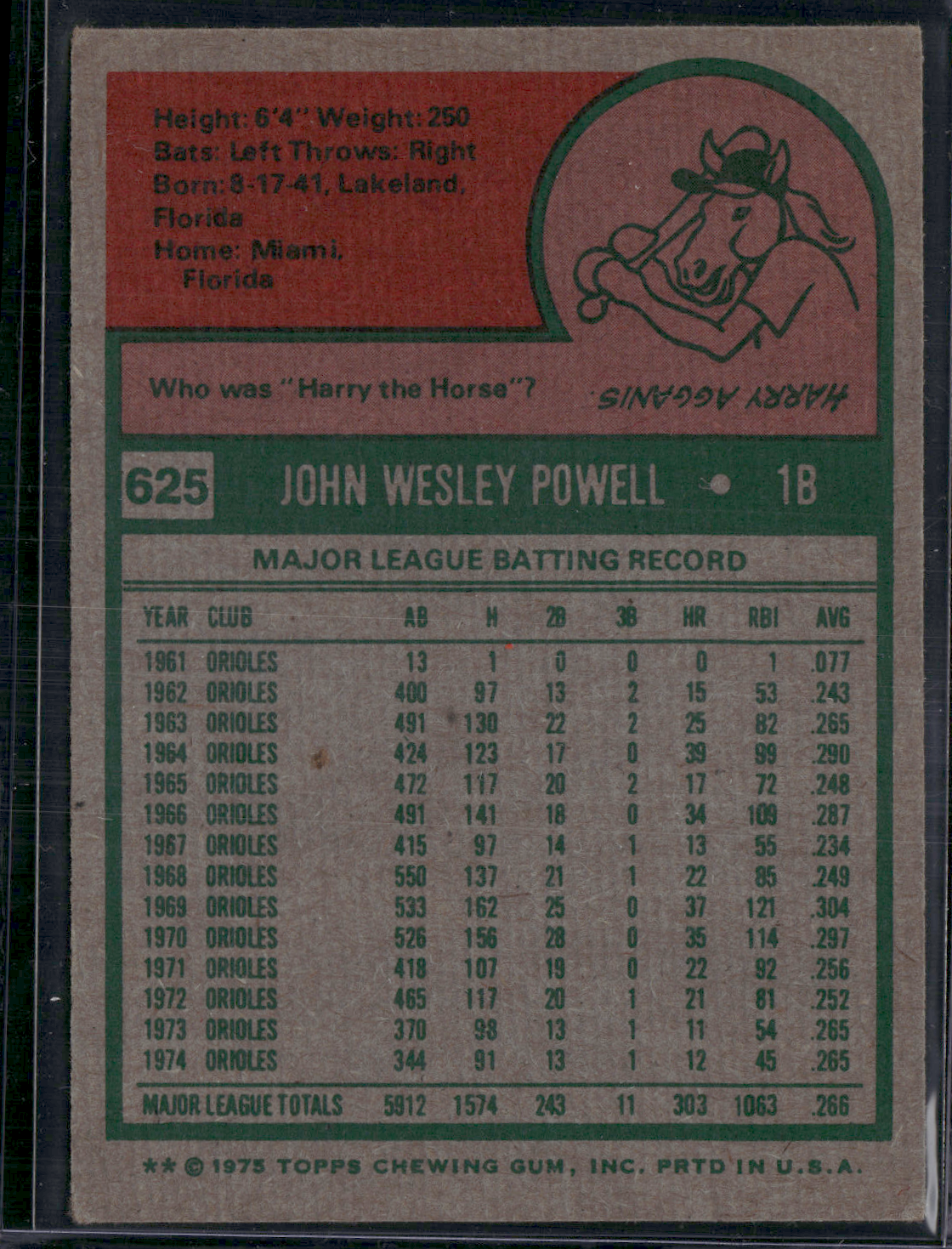 1975 Topps BOOG POWELL #625 (VG-VG/EX)