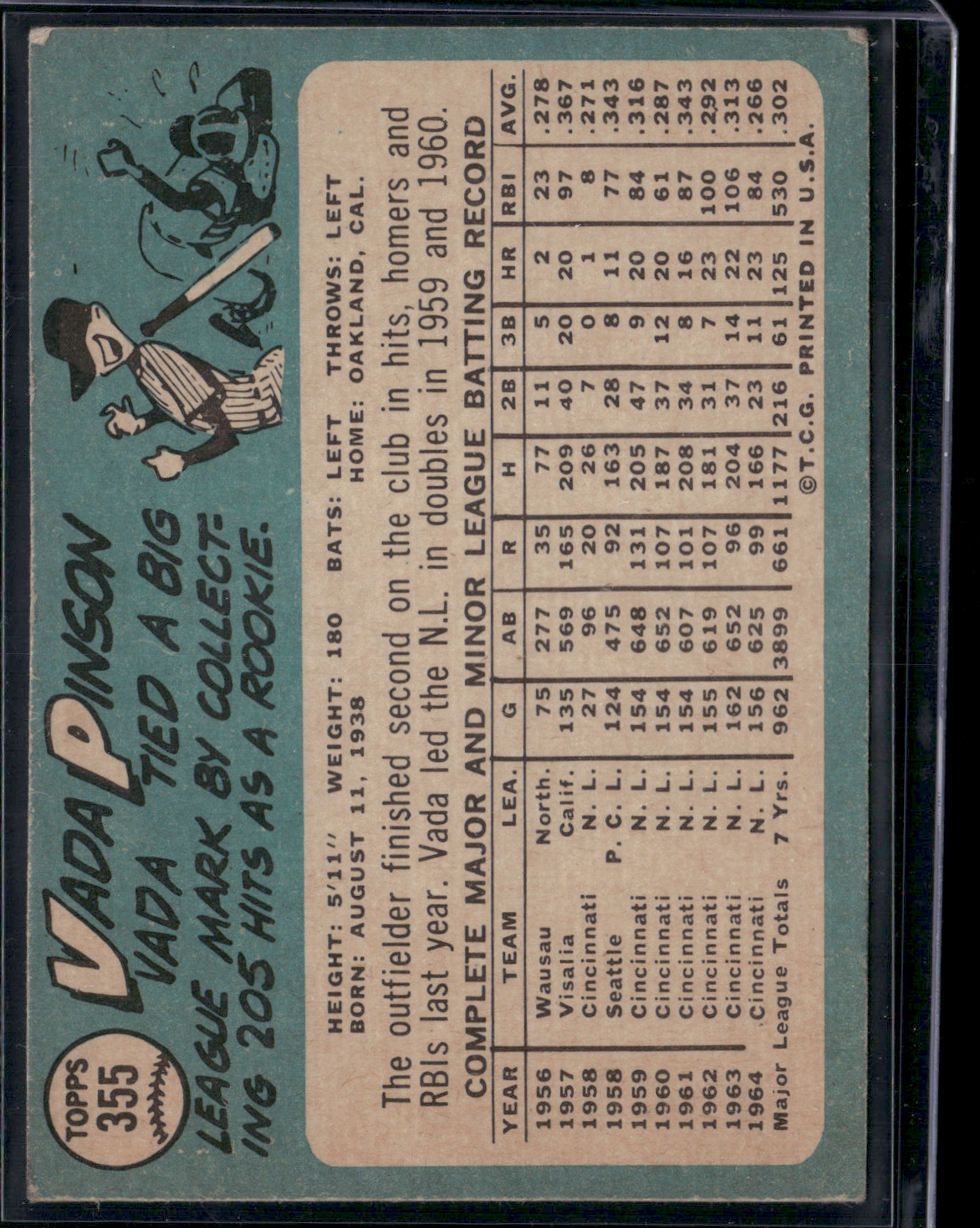 1965 Topps VADA PINSON #355