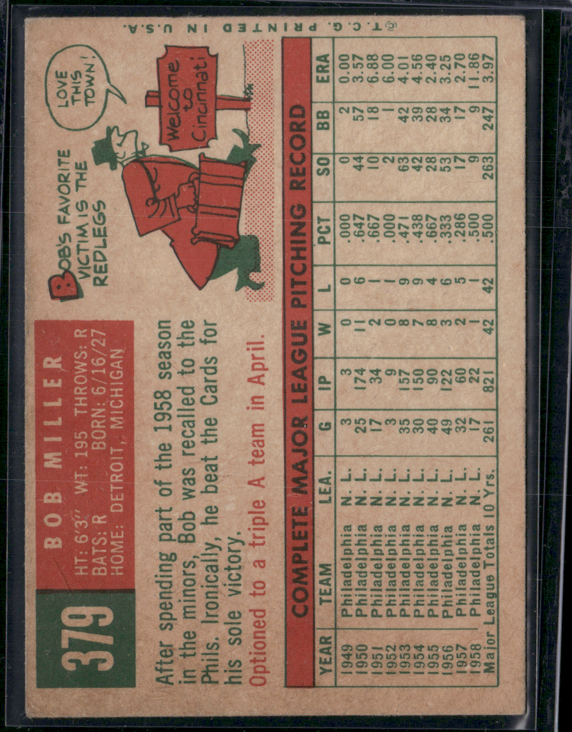 1959 Topps BOB MILLER #379 (VG-VG/EX)
