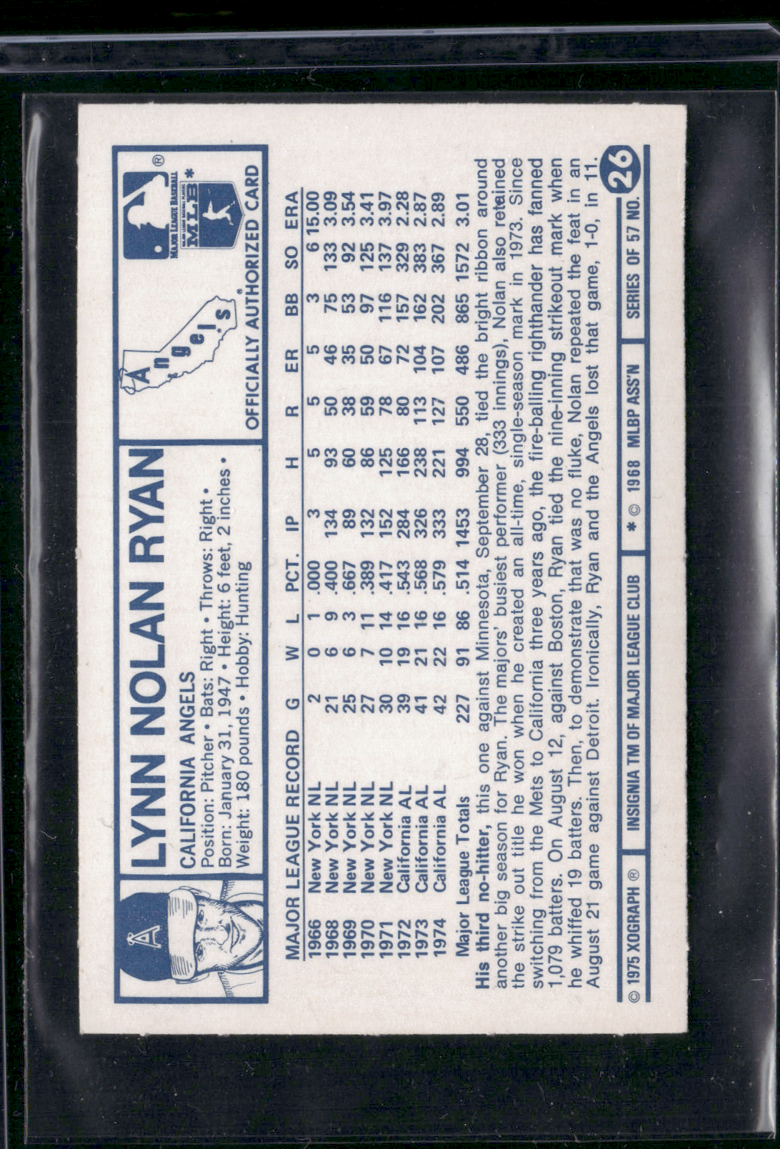 1975 3D Super Stars NOLAN RYAN #26 Slight crack off edge (VG)