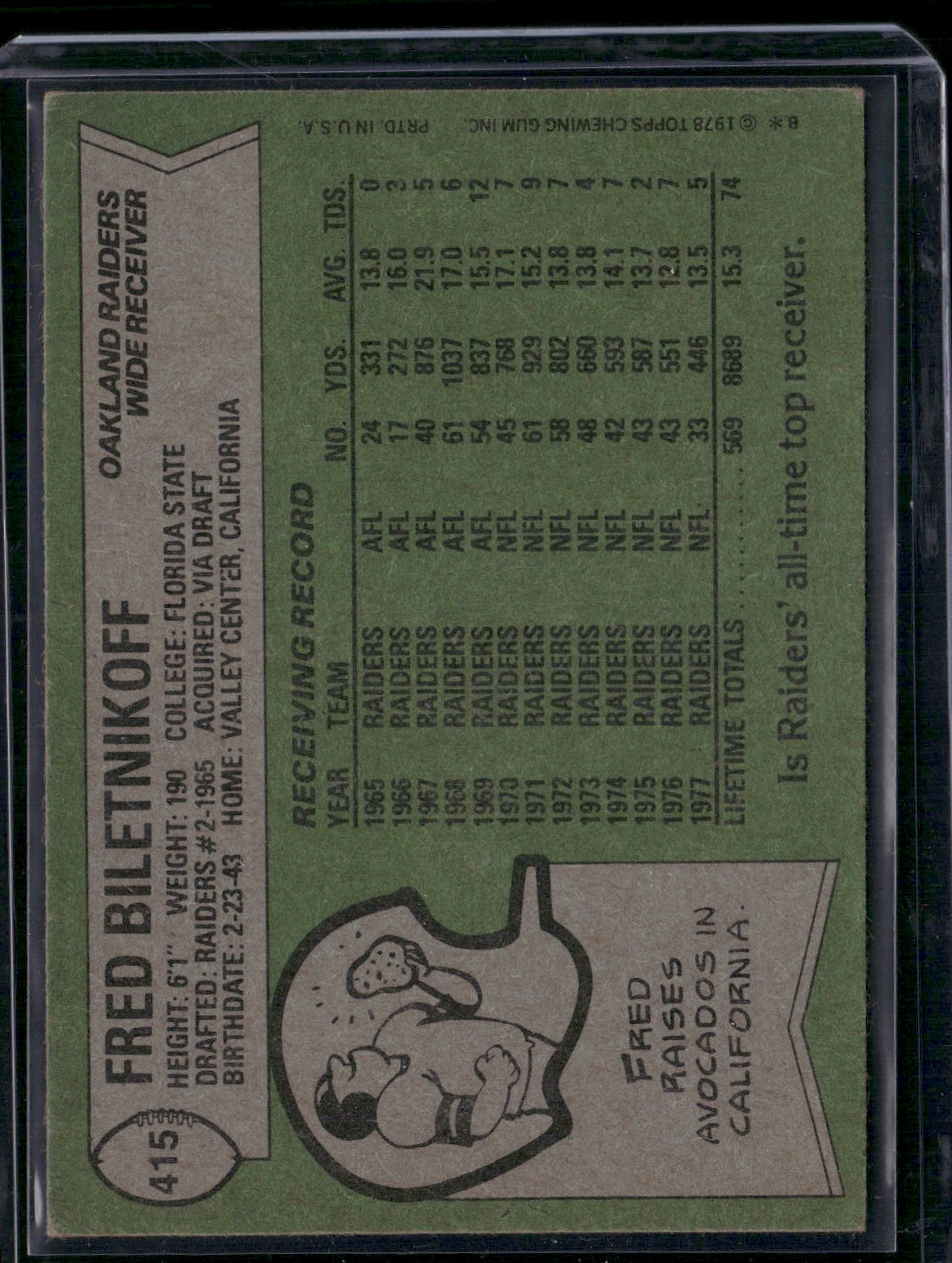 1978 Topps FRED BILETNIKOFF #415 Light Scratch (VG)