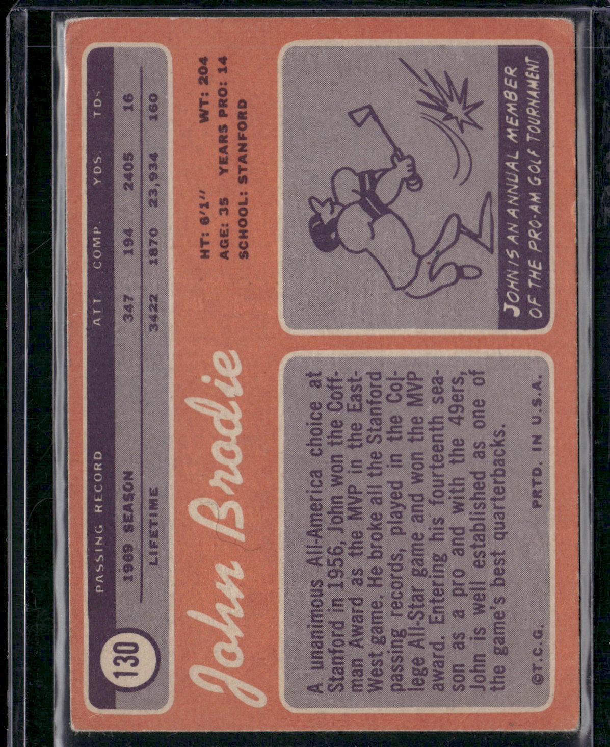 1970 Topps JOHN BRODIE #130