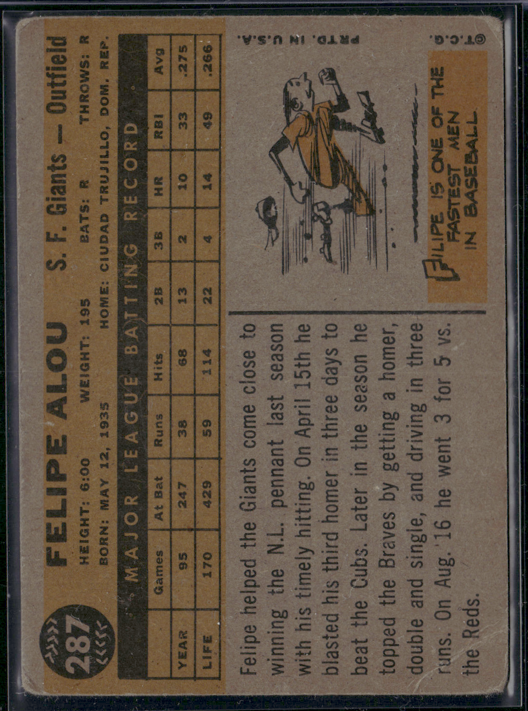 1960 Topps FELIPE ALOU #287 Toning Light Wrinkles (VG)