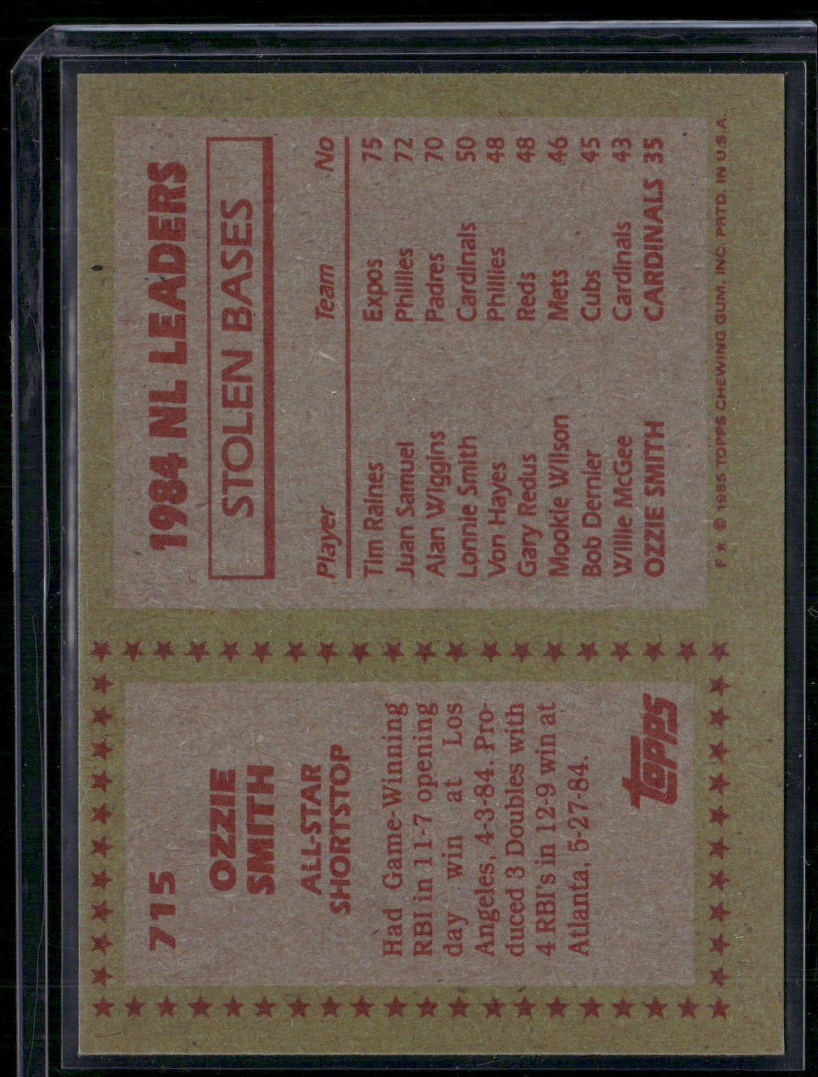 1985 Topps OZZIE SMITH #715 All Star (EX/MT-NM)