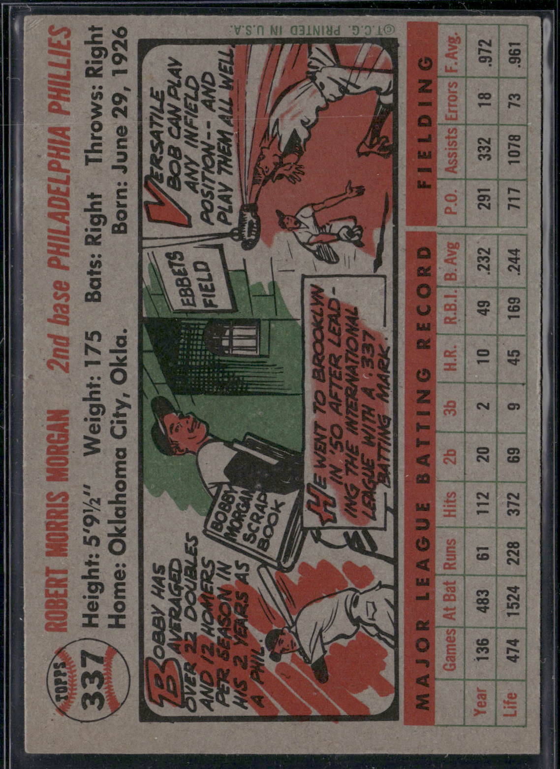 1956 Topps BOBBY MORGAN #337 Light Wrinkles